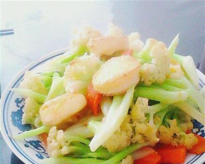 咸肉炒松花菜怎么做？步骤详解与常见问题解答？