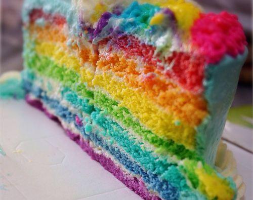 彩虹蛋糕胚怎么做？制作过程中常见问题有哪些？