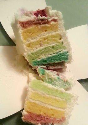 彩虹蛋糕胚怎么做？制作过程中常见问题有哪些？